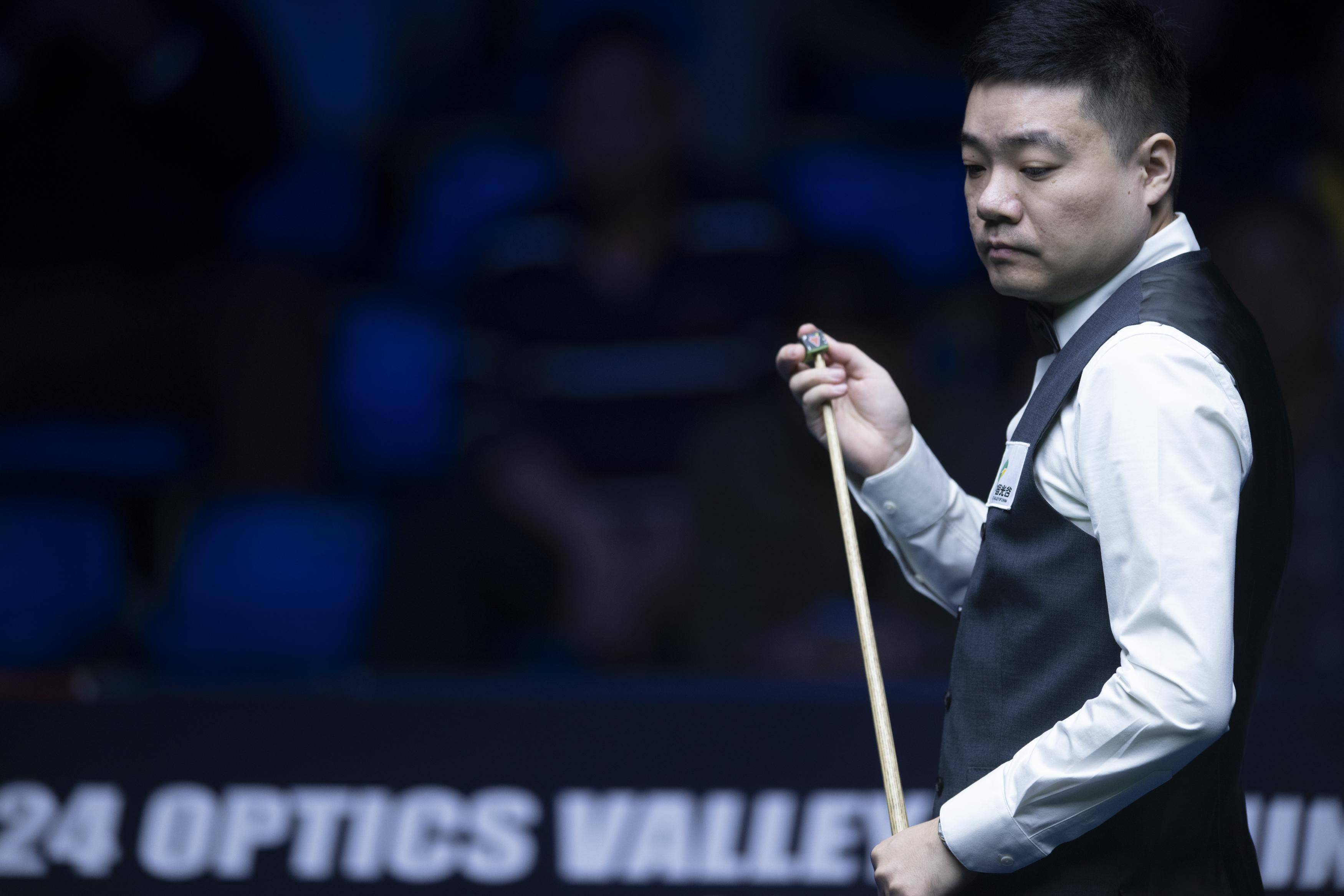 战略水平 战略水平