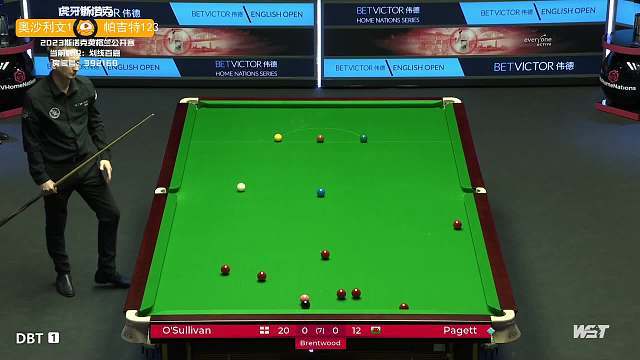 的局面短期 的局面短期