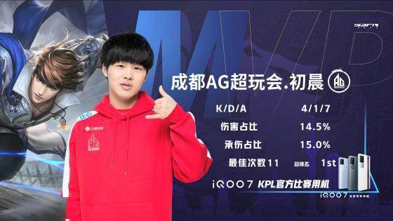 轻选手成功 轻选手成功