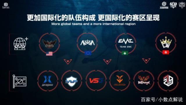 国球员特色 国球员特色