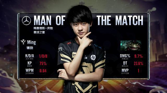 案例分析 案例分析