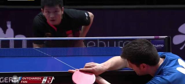 各支进入的 各支进入的