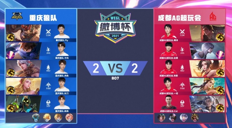 球端更强调